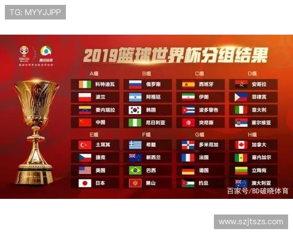 fiba篮球世界杯游戏下载官方正版畅玩攻略全解析最新安装教程