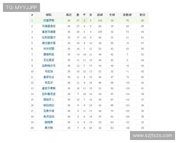 英超联赛球队全称及常用简称详尽列表