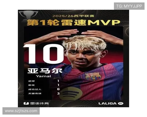 西甲联赛年度最佳球员：西甲联赛年度最佳球员的评选标准与得主