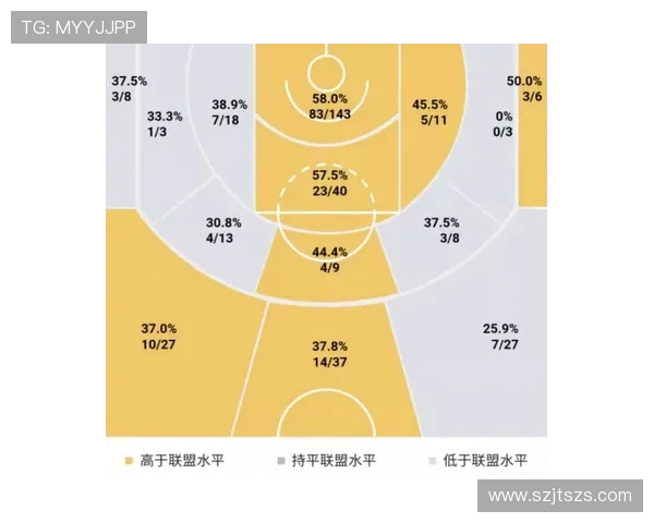 约基奇谈买马经验：贵的未必最好关键在于适合与需求